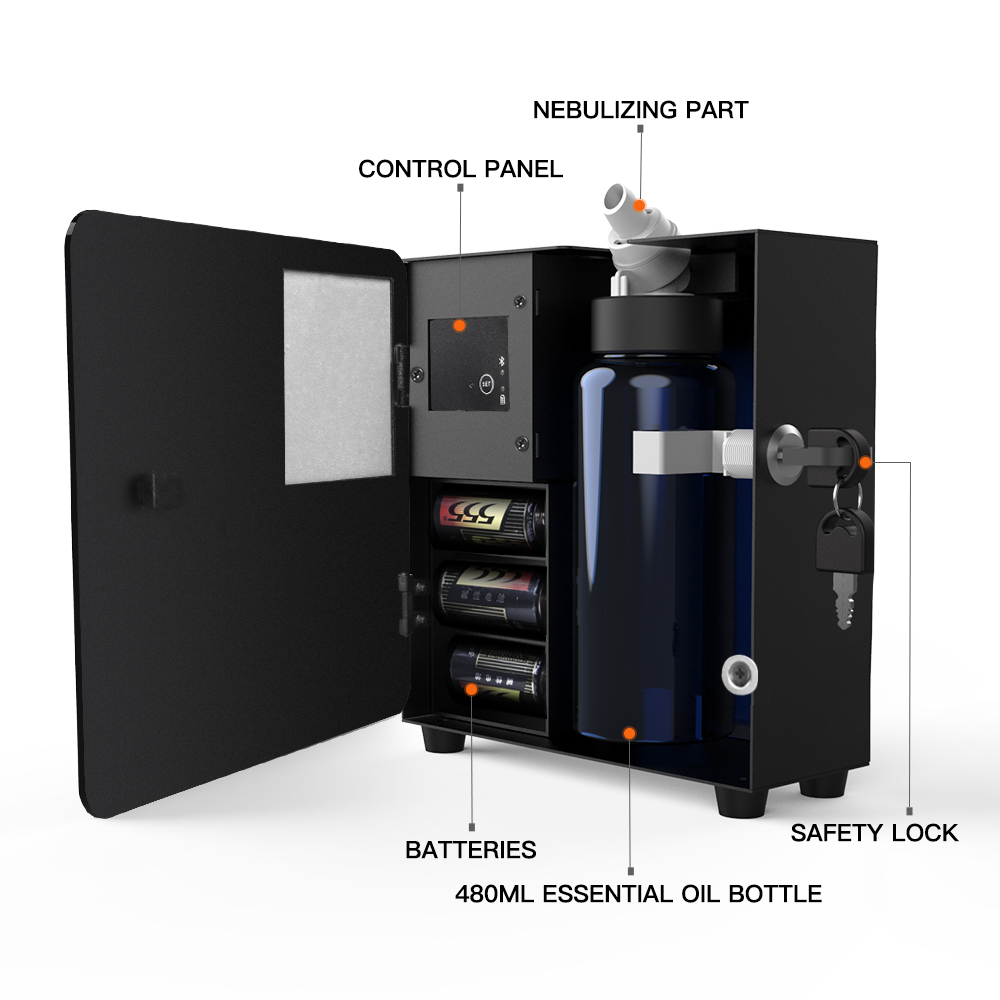SCENTA Top Sale Aroma Machine  - Home Fragrance For Sale recensie en prijs