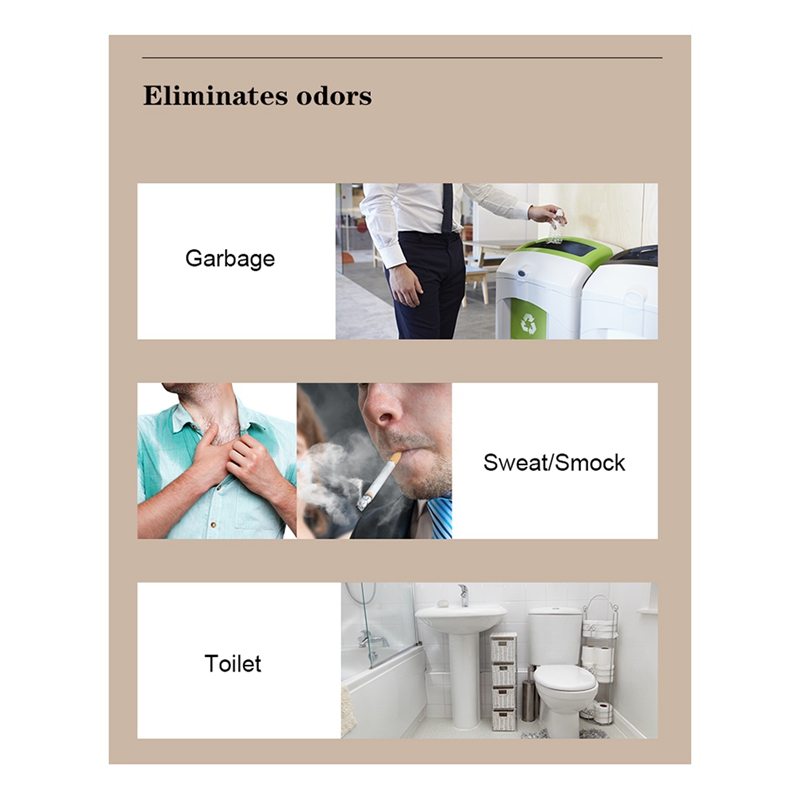 Batterij Waterloze etherische  - Home Fragrance Oils For Diffusers recensie en prijs
