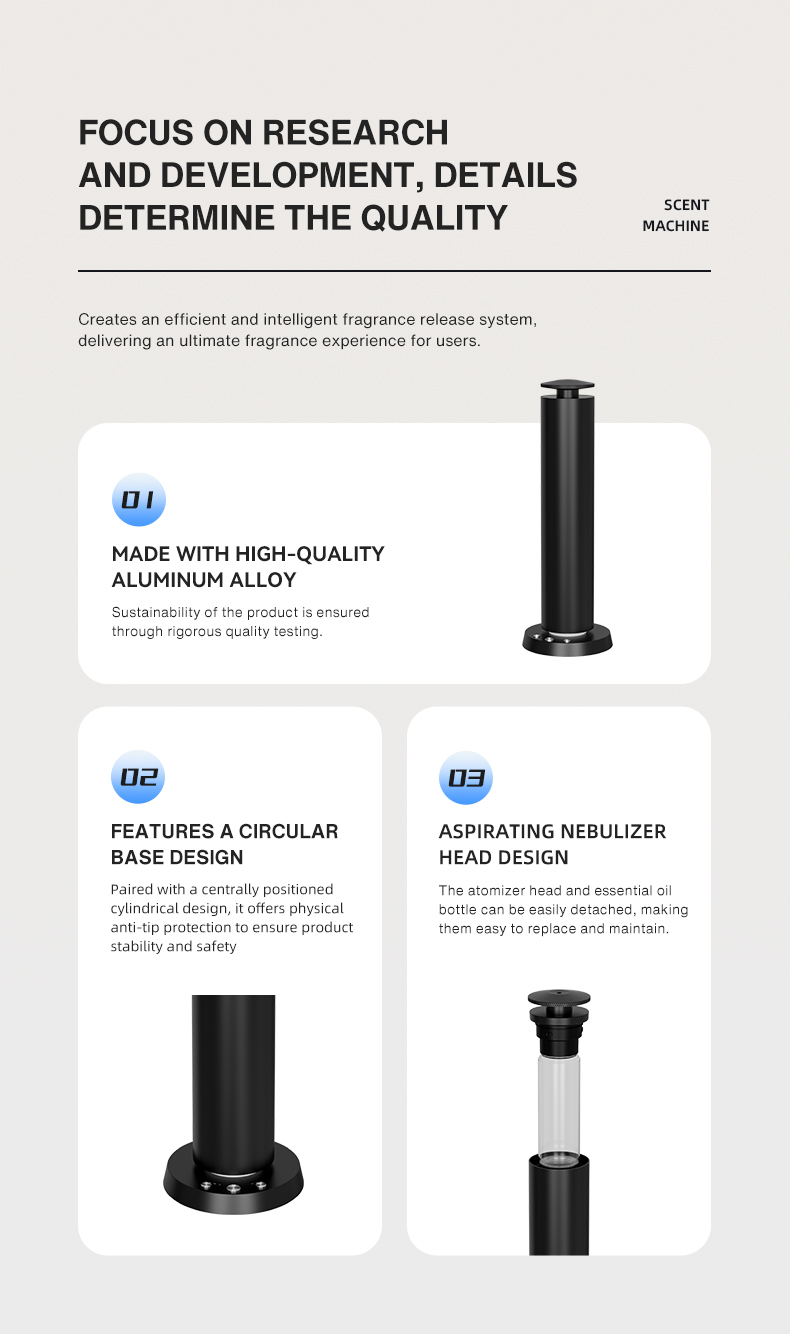 Huisparfum Bluetooth Aroma Dif - Home Fragrance Oils For Diffusers recensie en prijs