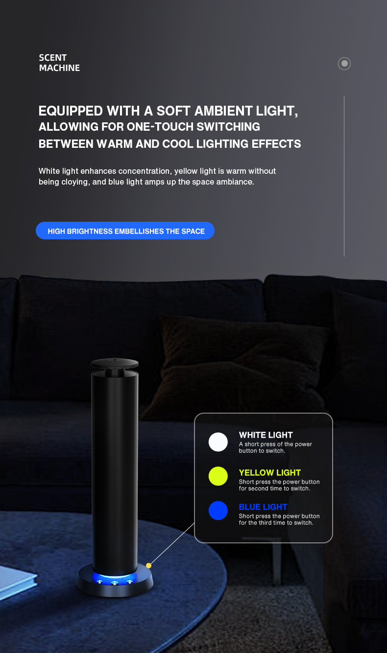 Huisparfum Bluetooth Aroma Dif - Home Fragrance Oils For Diffusers recensie en prijs